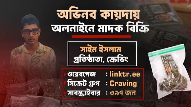 কিউআর কোডের আড়ালে মাদকের ফাঁদ: সিক্রেট গ্রুপে বেসরকারি বিশ্ববিদ্যালয়ের ৪০০ শিক্ষার্থী!