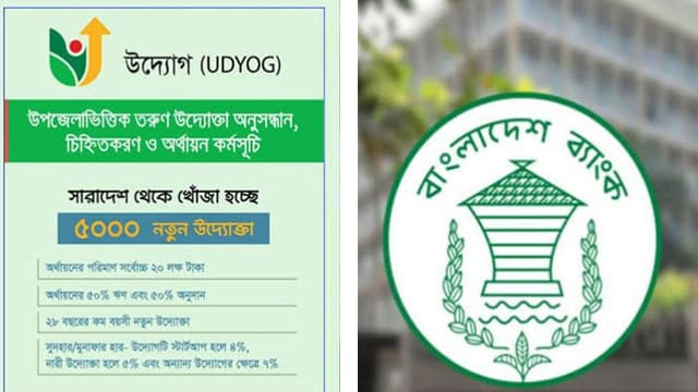 তরুণ উদ্যোক্তা কর্মসূচি ‘উদ্যোগ’: প্রথম ধাপে ১৮ হাজার ৪৪৪ আবেদন, কোন জেলায় কত? তরুণ উদ্যোক্তা কর্মসূচি ‘উদ্যোগ’: প্রথম ধাপে ১৮ হাজার ৪৪৪ আবেদন, কোন জেলায় কত?